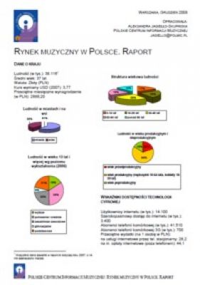 Report on the Music Market in Poland 2008