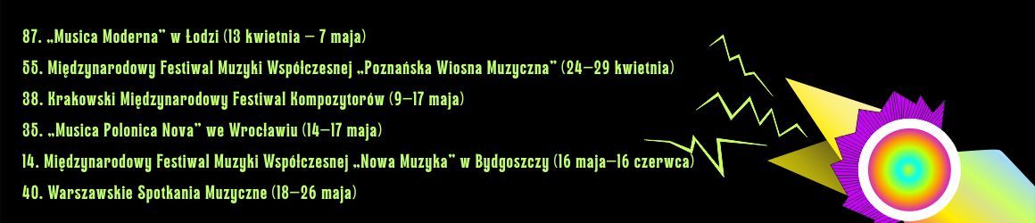 "Święto wiosny” Związku Kompozytorów Polskich – sześć festiwali i kilkadziesiąt prawykonań!