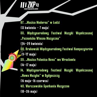 "Święto wiosny” Związku Kompozytorów Polskich – sześć festiwali i kilkadziesiąt prawykonań!