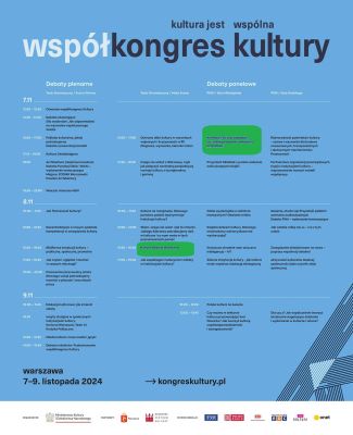 współKongres Kultury w Warszawie